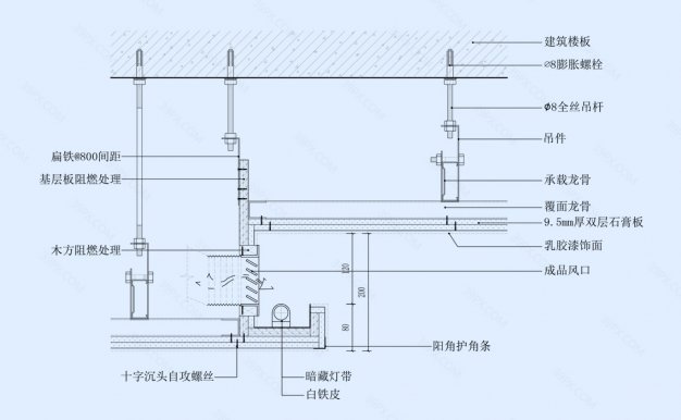 石膏板吊顶节点图（灯槽带风口造型）