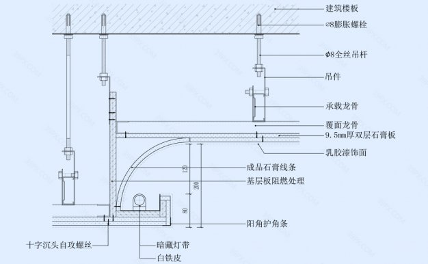 石膏板吊顶节点图（弧形石膏线灯槽造型）