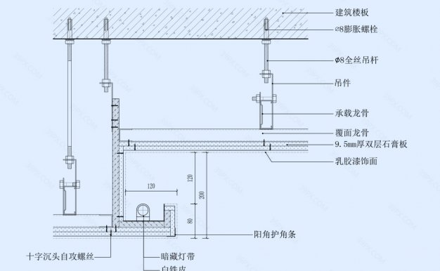 石膏板吊顶节点图（常规灯槽造型）