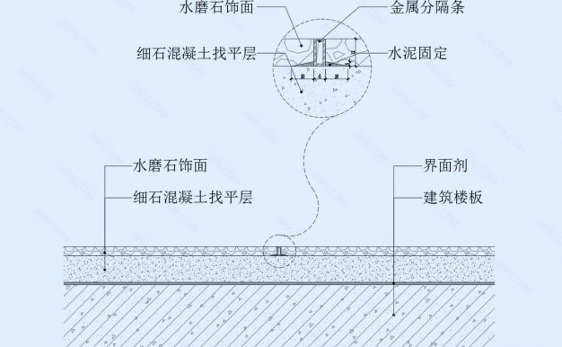 水磨石地坪节点图
