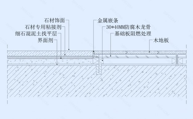 石材与木地板交接地坪节点图