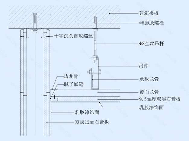 涂料顶面与涂料墙面交接天花节点图（轻钢龙骨墙体）