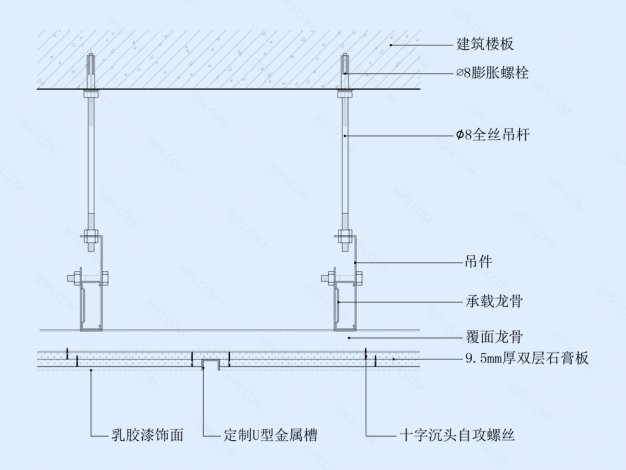 石膏板吊顶节点图（顶面留缝造型）