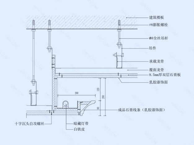 石膏板吊顶节点图（带石膏线灯槽造型）