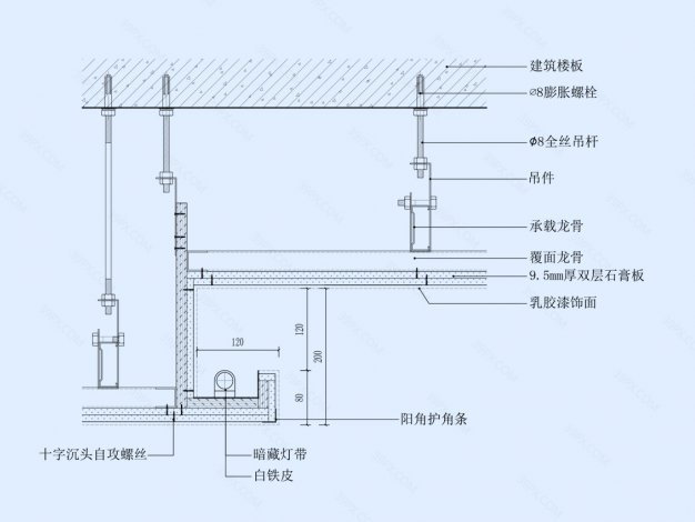 石膏板吊顶节点图（常规灯槽造型）