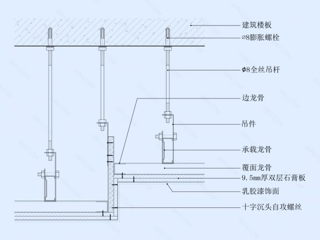 石膏板吊顶节点图（高低差造型）
