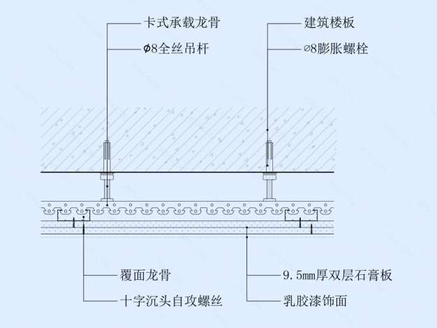 石膏板吊顶节点图（卡式承载龙骨）