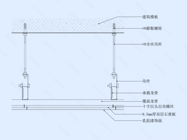 石膏板吊顶节点图（悬挂式）