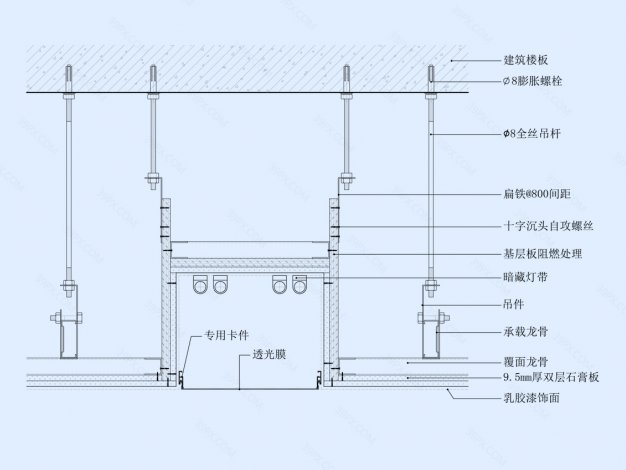 软膜吊顶天花节点图
