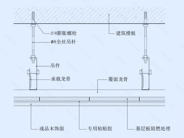 木饰面吊顶天花节点图