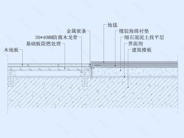 木地板满铺地毯交接地坪节点图
