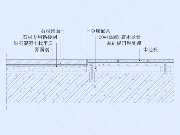石材与木地板交接地坪节点图