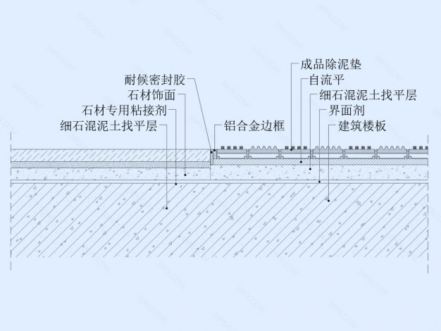 石材与除泥垫交接地坪节点图