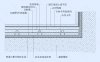 地暖地坪节点图