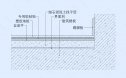 塑胶地板地坪节点图