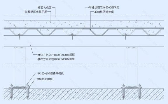 钢架地台节点图
