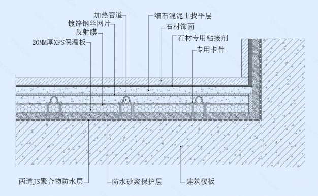 地暖地坪节点图
