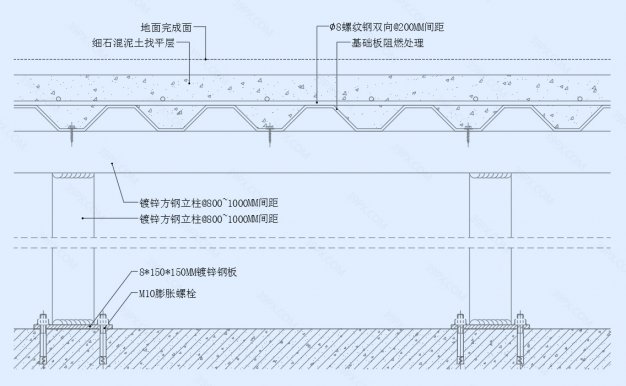 钢架地台节点图
