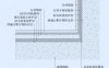 墙地面防水节点图