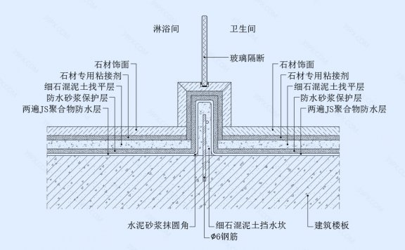 卫生间淋浴房挡水槛地坪节点图(铺法一)