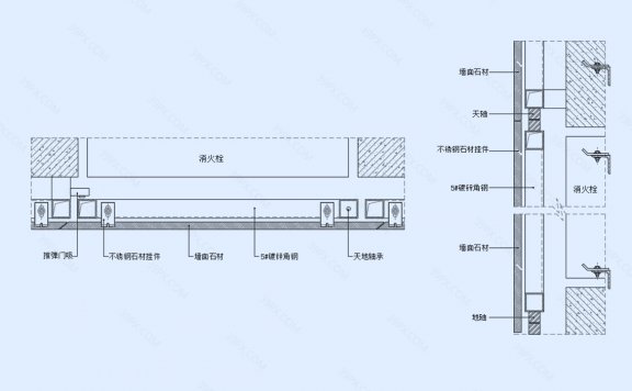 石材暗门（横剖/竖剖）节点图