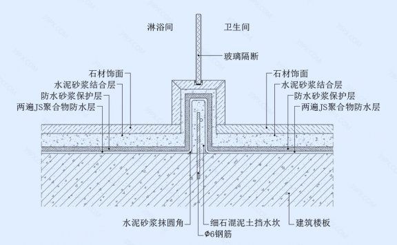 卫生间淋浴房挡水槛地坪节点图(铺法二)