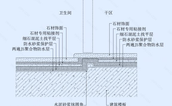 卫生间门槛石地坪节点图（铺法一）