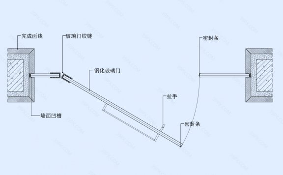 玻璃铰链门节点图(固定玻璃)(横剖/竖剖)