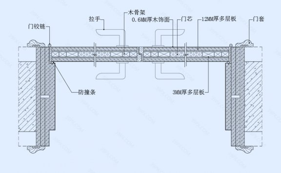 双开门节点图 (横剖/竖剖)