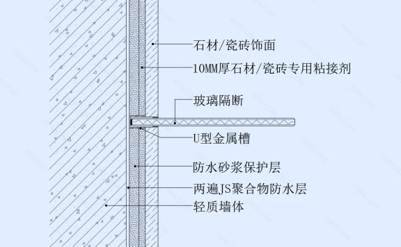 卫生间玻璃隔断墙面收口节点图