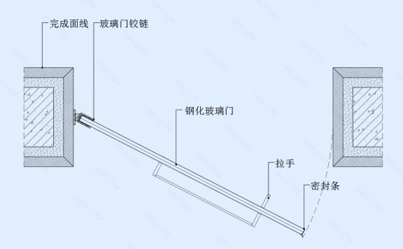 玻璃铰链门节点图(固定墙面)(横剖)