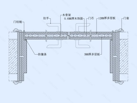 双开门节点图 (横剖/竖剖)