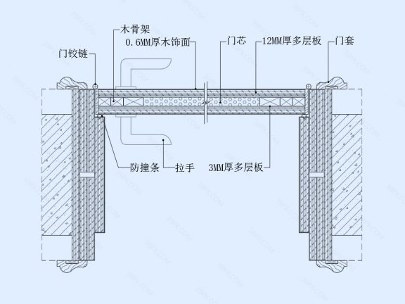 单开门节点图(横剖竖剖)