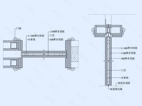 暗藏移门节点图(横剖/竖剖)