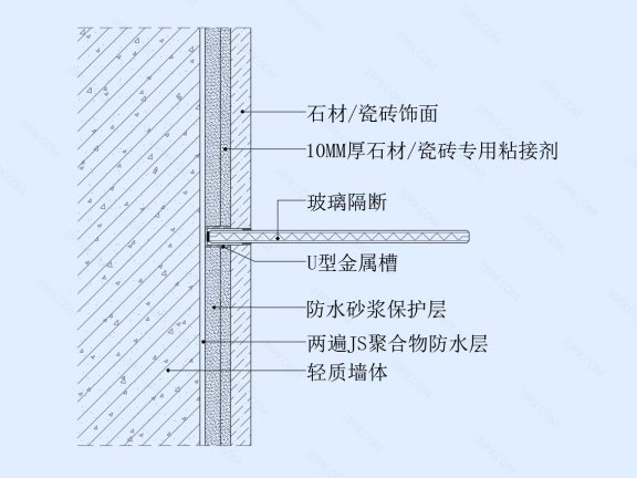 卫生间玻璃隔断墙面收口节点图