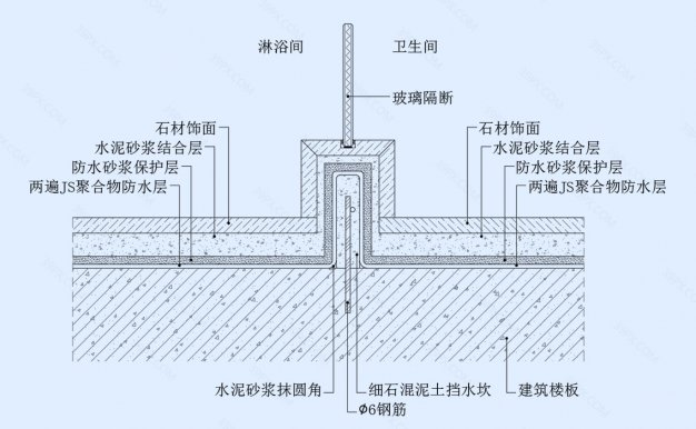 卫生间淋浴房挡水槛地坪节点图（铺法二）