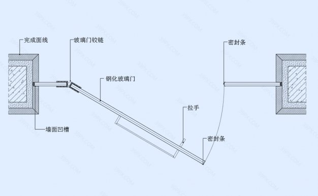 玻璃铰链门节点图（固定玻璃）（横剖/竖剖）