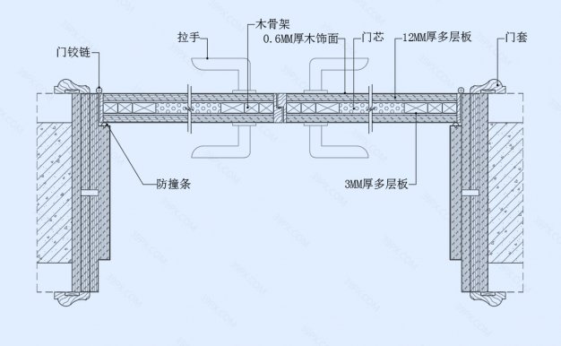双开门节点图 （横剖/竖剖）