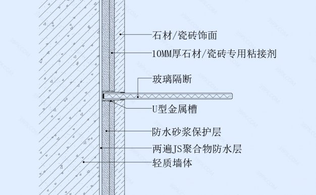 卫生间玻璃隔断墙面收口节点图