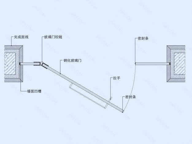 玻璃铰链门节点图（固定玻璃）（横剖/竖剖）