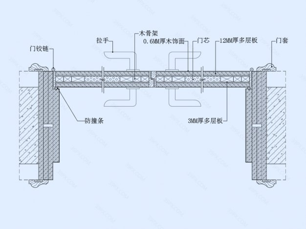 双开门节点图 （横剖/竖剖）