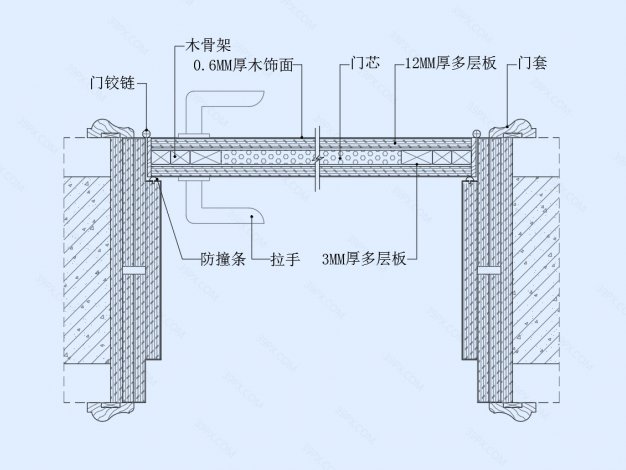 单开门节点图（横剖竖剖）