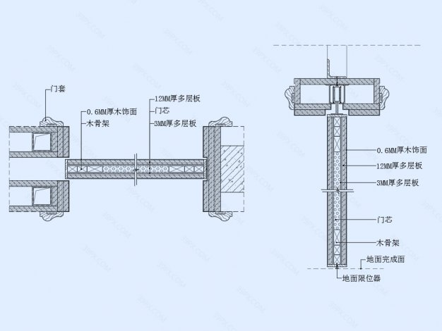 暗藏移门节点图（横剖/竖剖）