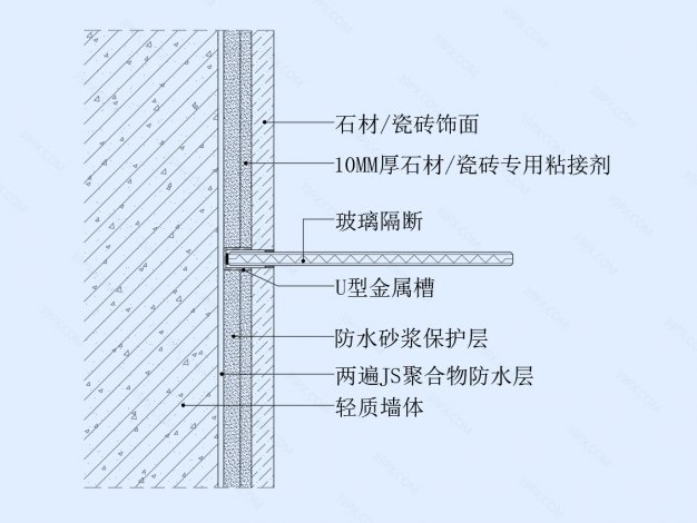 卫生间玻璃隔断墙面收口节点图